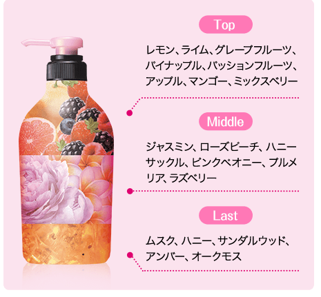 SHISEIDO Ma Cherie FRAGRANCE BODY SOAP Мыло для тела5.png SHISEIDO Ma Cherie FRAGRANCE BODY SOAP Мыло для тела5.png